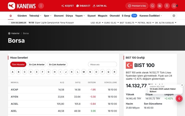Borsa Endeksleri
